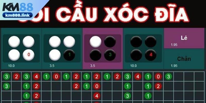 Soi cầu xóc đĩa tại KM88